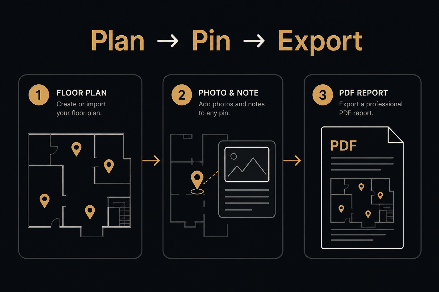 Building Better Solutions: Our Development Process